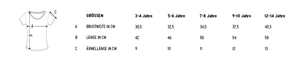Größentabelle - Bitte Maße vergleichen um Retouren zu vermeiden.