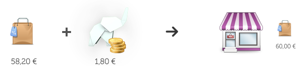 elefunds_info_03
