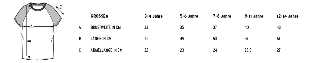 Größentabelle - Bitte Maße vergleichen um Retouren zu vermeiden.