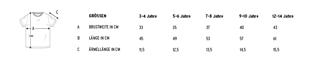 Größentabelle - Bitte Maße vergleichen um Retouren zu vermeiden.